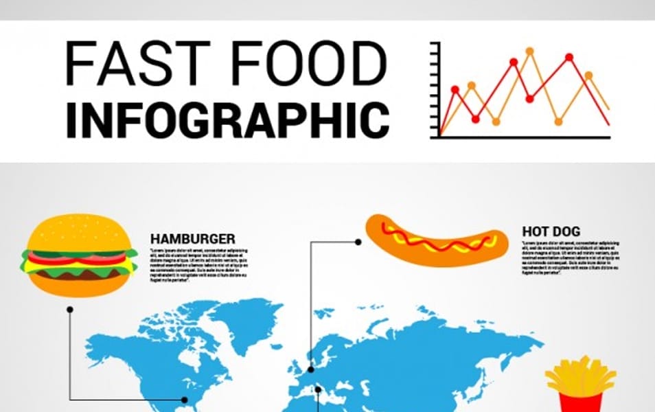 Fast food infographic