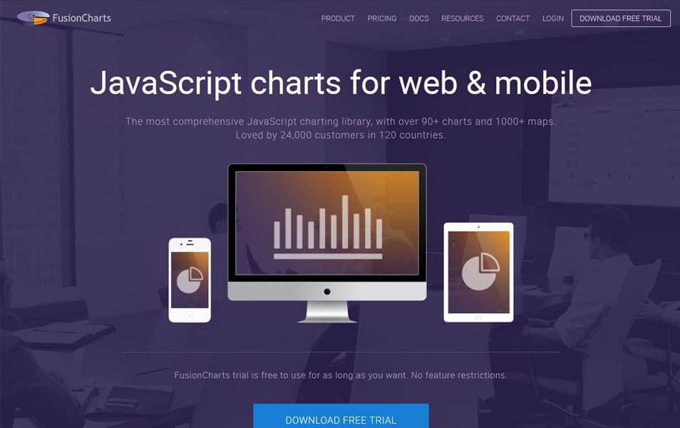 50+ Best JavaScript Charting Libraries » CSS Author