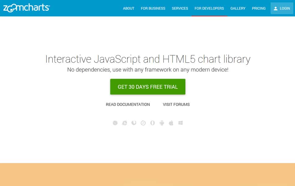 50+ Best JavaScript Charting Libraries » CSS Author