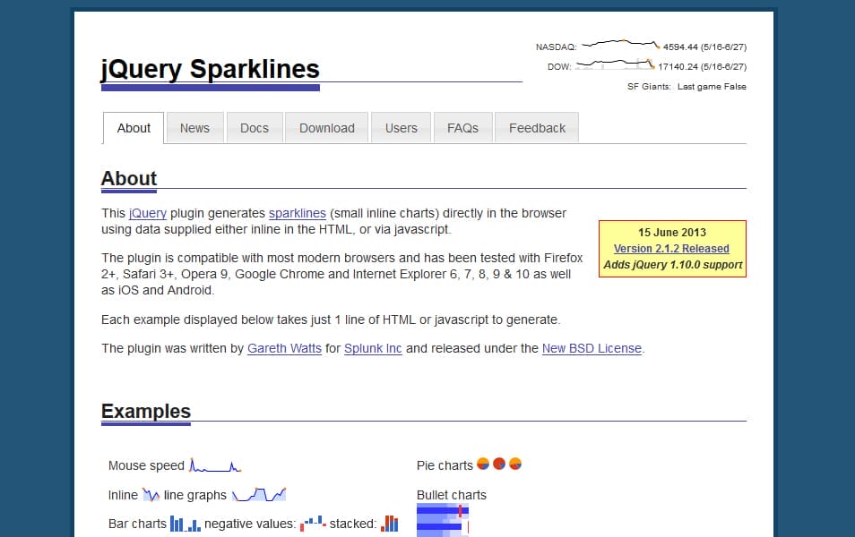 jQuery Sparklines
