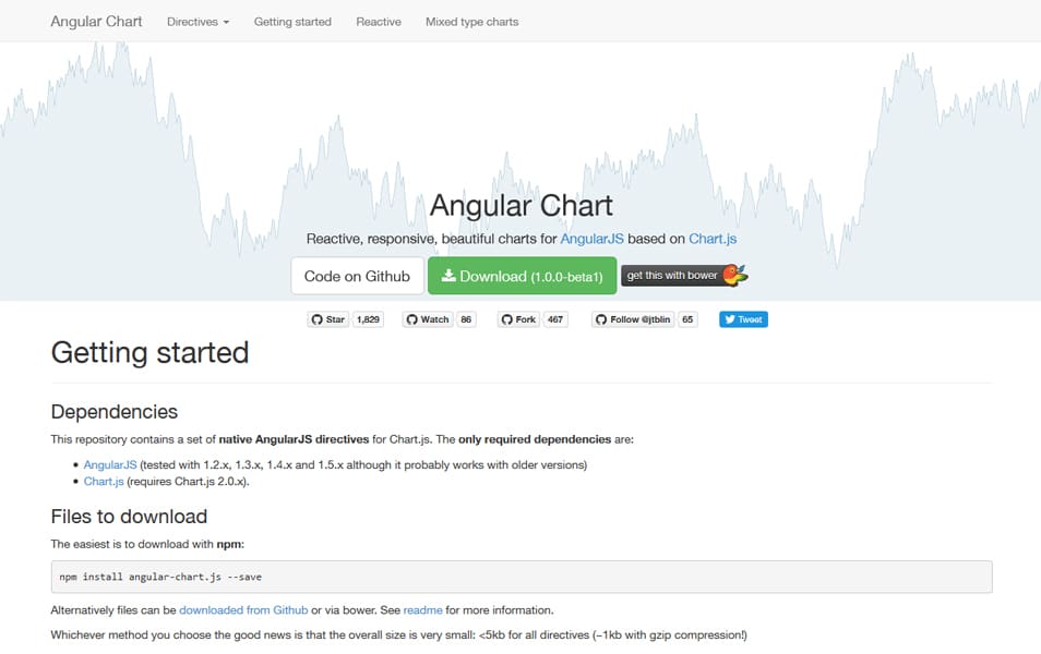 100+ Useful Angular JS Tools For Developers » CSS Author