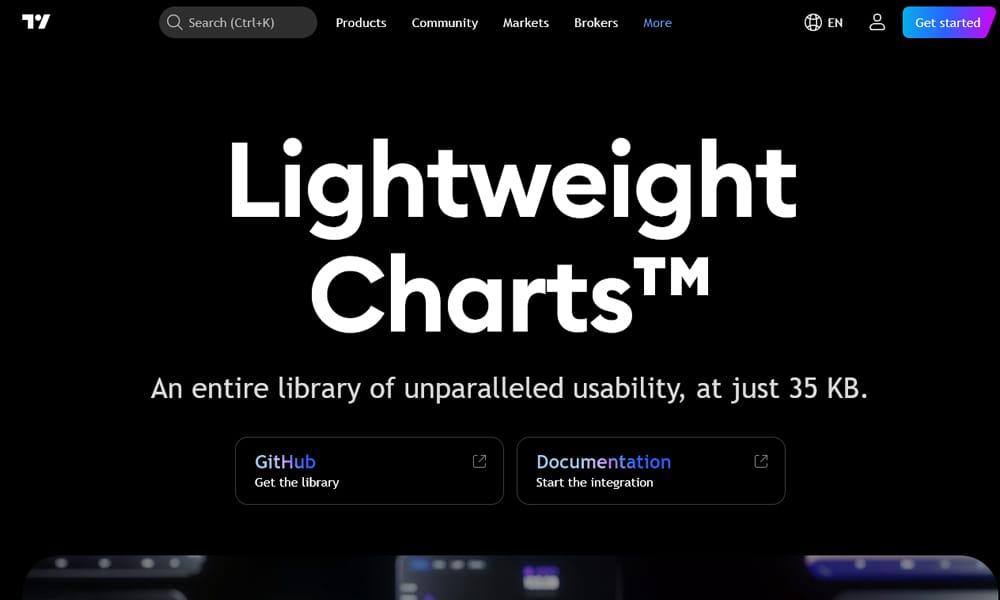 Lightweight Charts