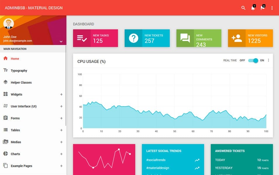 35+ Best Free Material Design Admin Templates » CSS Author