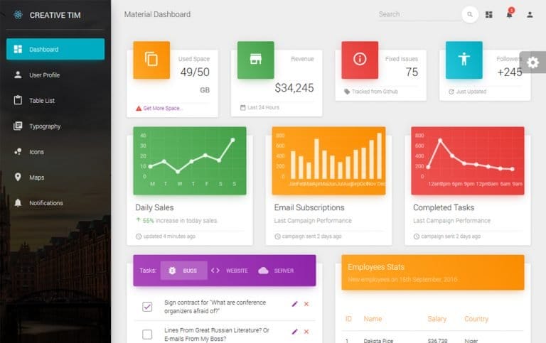 35+ Best Free Material Design Admin Templates » CSS Author
