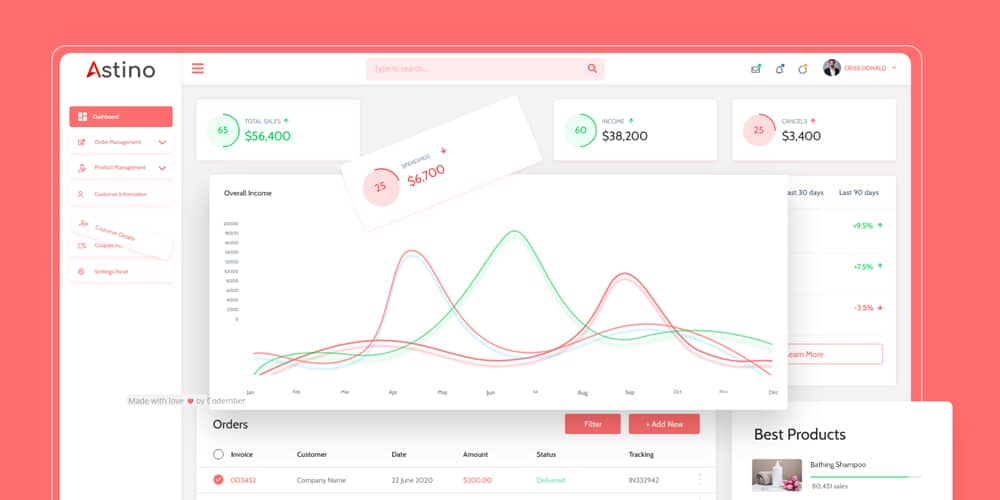 Astino-e-Commerce-Admin-Dashboard
