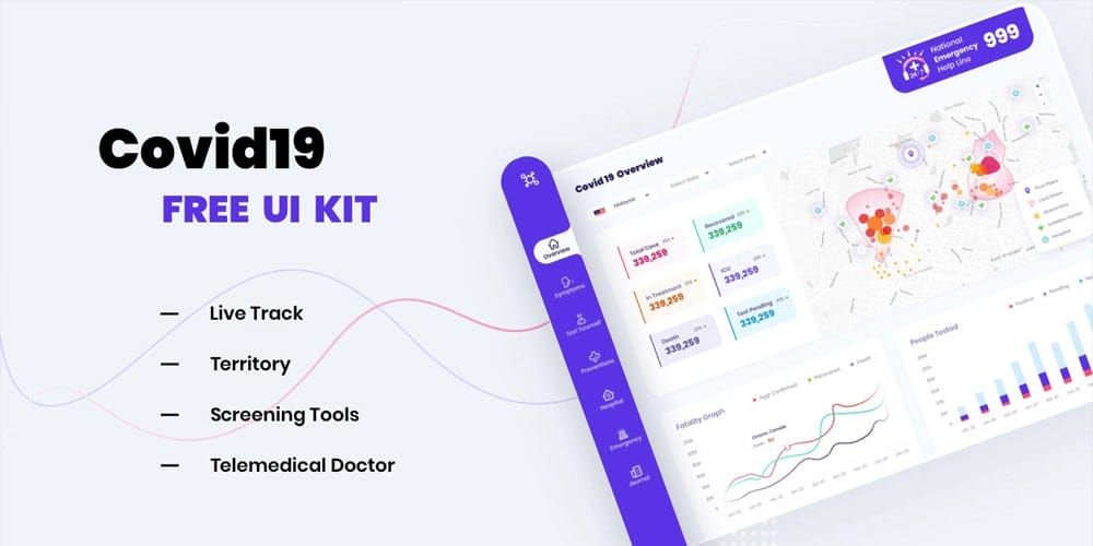Covid19 Dashboard UI Kit