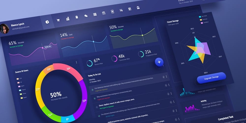 Dark minimal dashboard