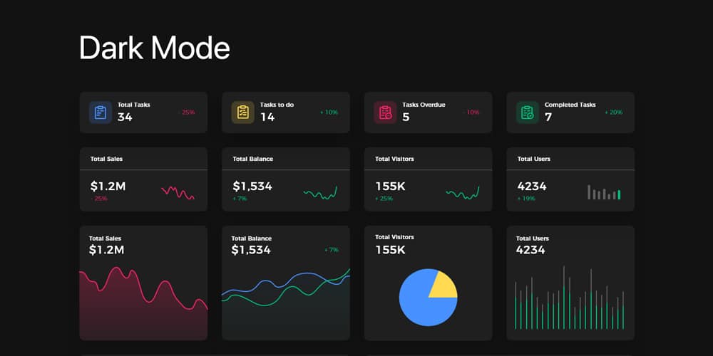 Dashboard UI Kit