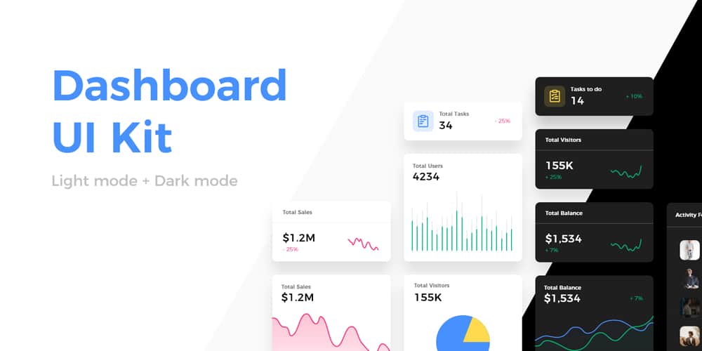 Free Dashboard UI Kit  for Adobe XD