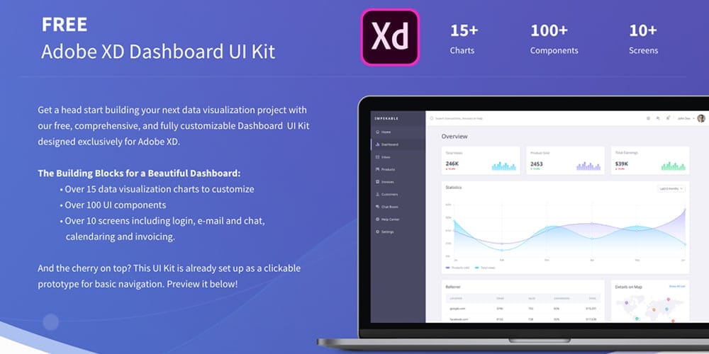 Free Dashboard UI Kit for Adobe XD