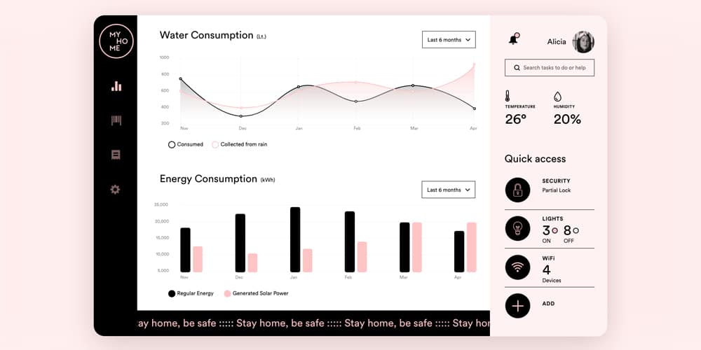 Home Monitoring Dashboard
