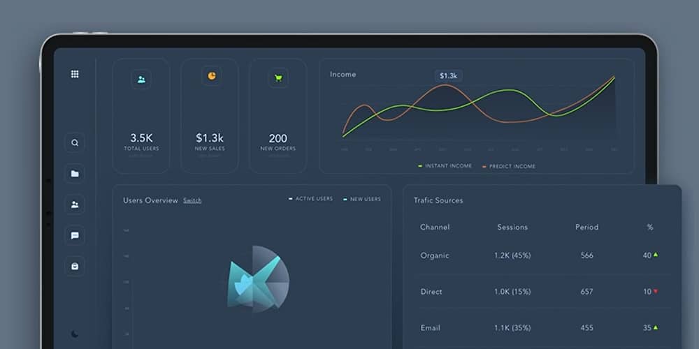 Skeuomorphic Admin Dashboard