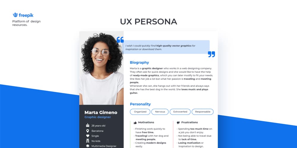 UX Persona