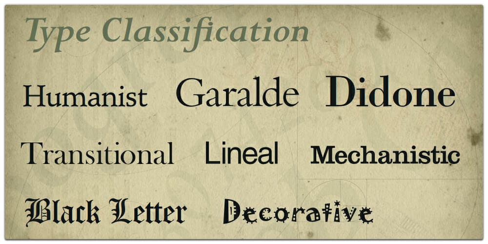 27 Page Type Classification eBook