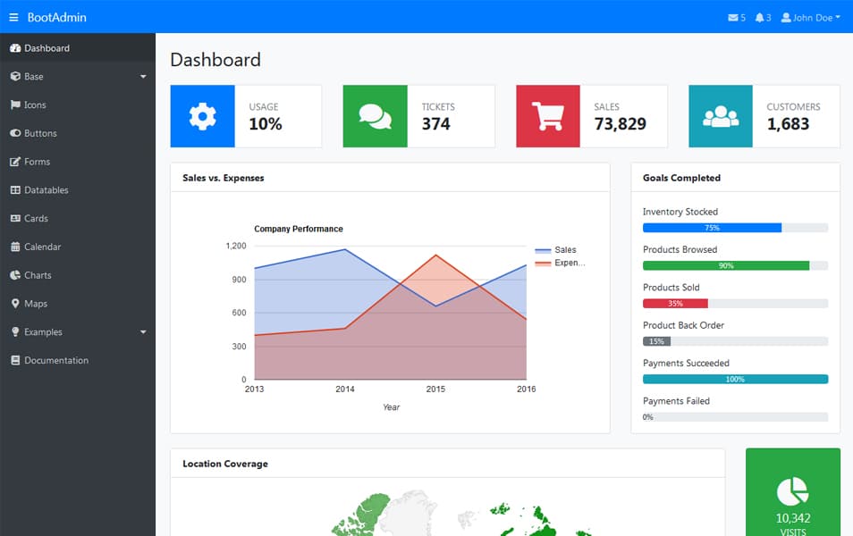 100+ Best Free Bootstrap Admin Templates » CSS Author