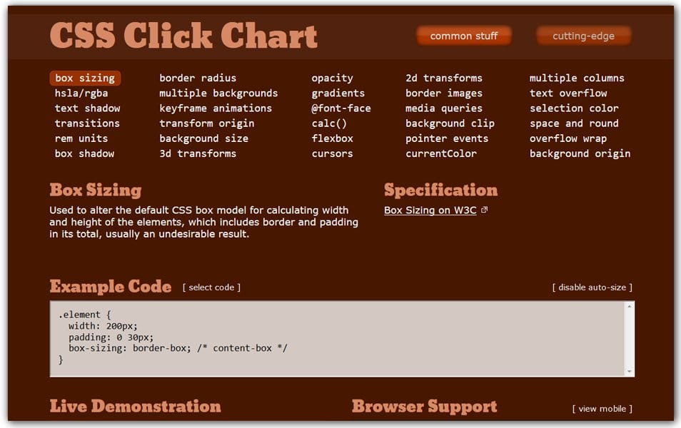 CSS Click Chart