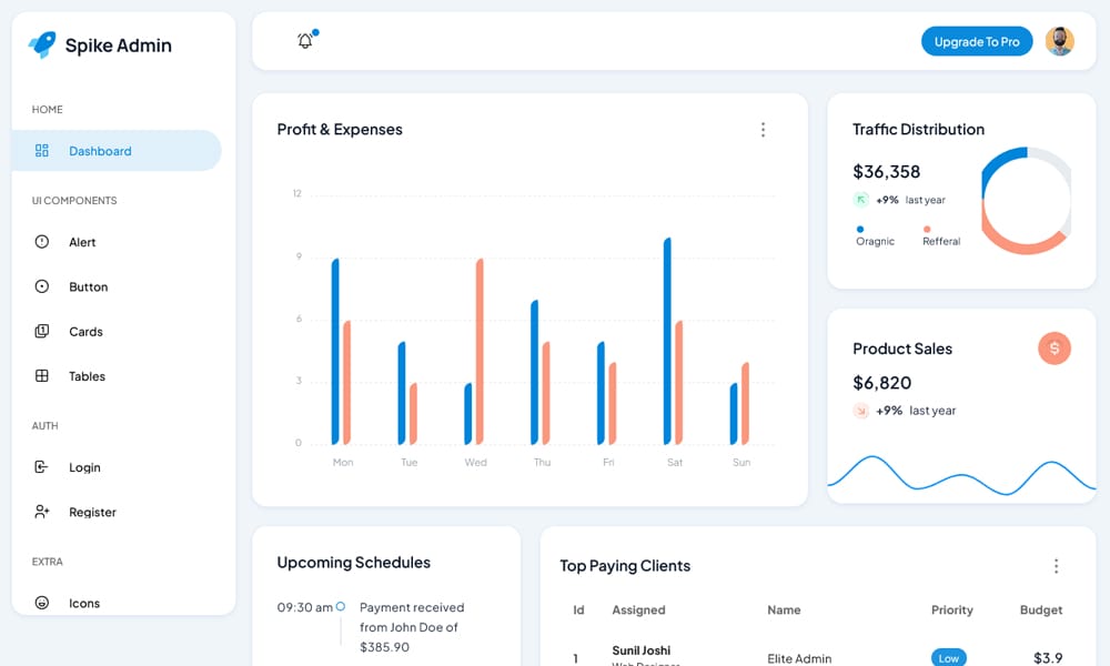 Spike VueJs Admin Template