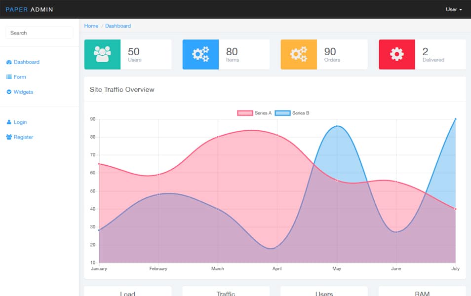 100+ Best Free Bootstrap Admin Templates » CSS Author