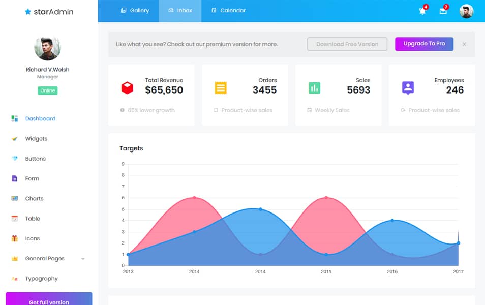 100+ Best Free Bootstrap Admin Templates » CSS Author