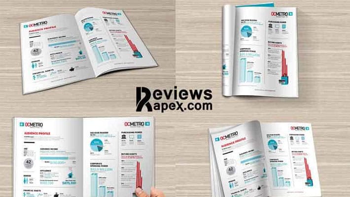 Magazine Mockup Design Template