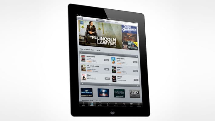 iPad Front View Mockup