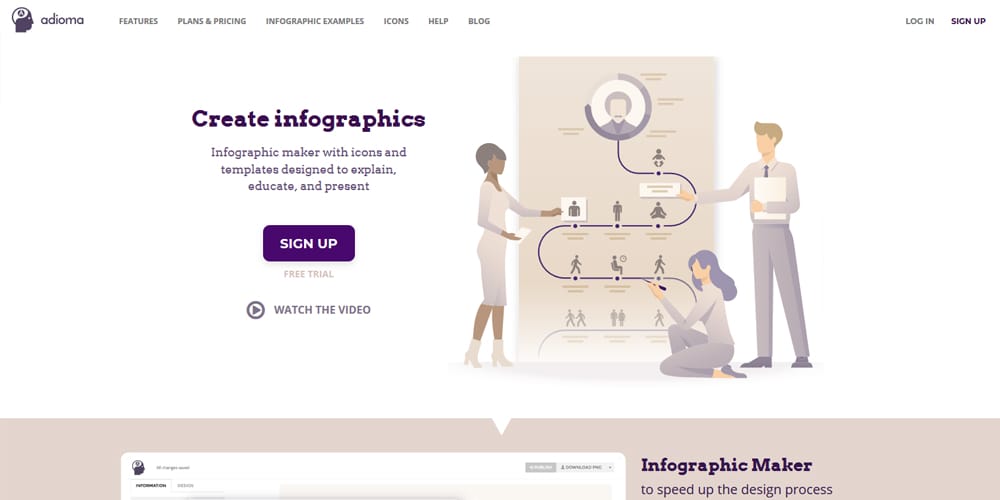 Infographic Creator Tools 18 adioma