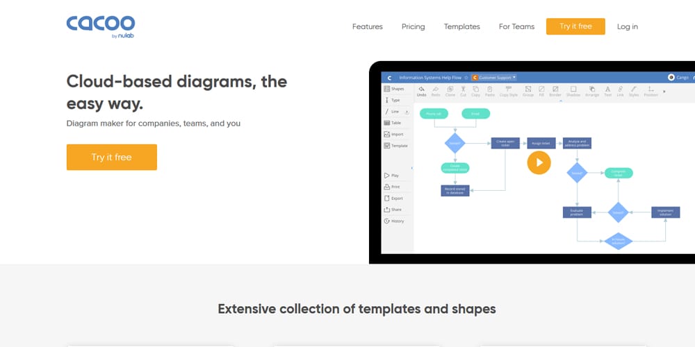 Infographic Creator Tools 16 Cacoo