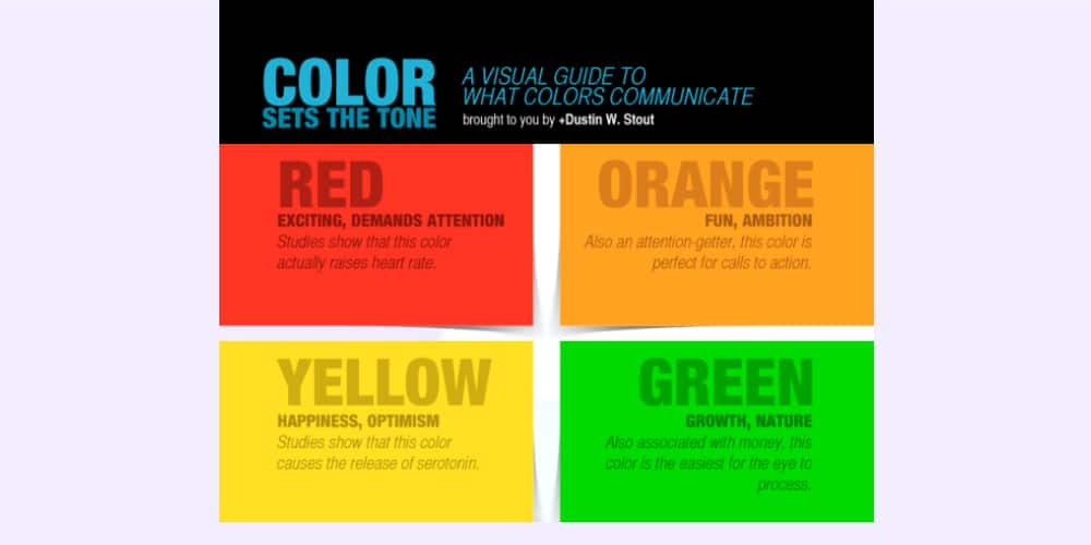 A Visual Guide to What Colors Communicate