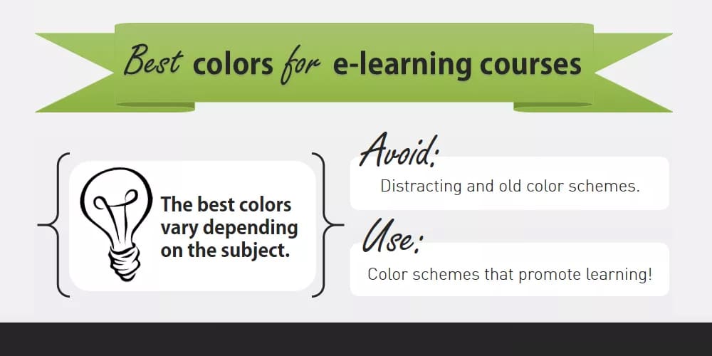 Color Schemes in e-Learning