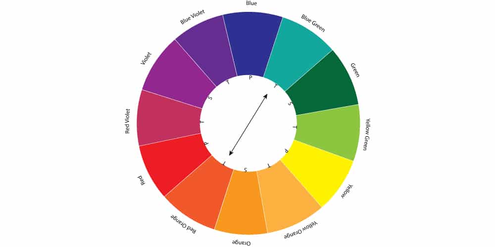 Complete Resources to Learn Color Theory 13 Color Theory Principles