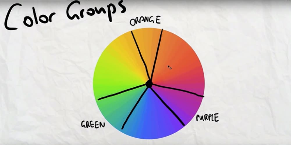 Learn Color Theory Infographs