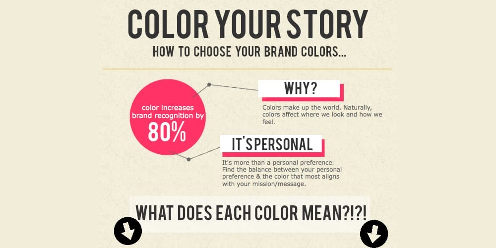 Complete Resources to Learn Color Theory 79 Color Your Story