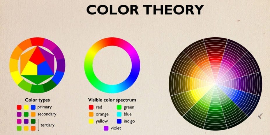 Complete Resources To Learn Color Theory » CSS Author