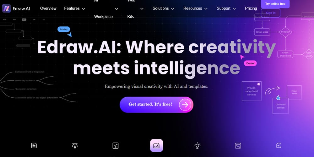 Edraw.AI