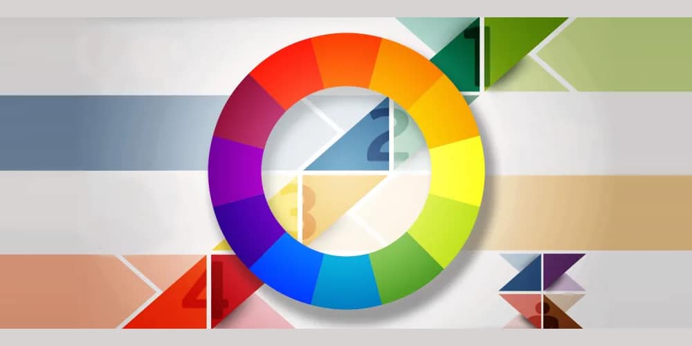 Complete Resources to Learn Color Theory 5 Learn the Basics of Color Theory