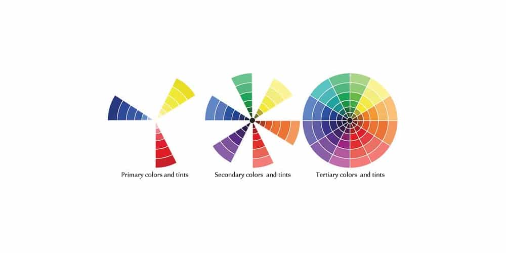 Principles of Color and the Color Wheel