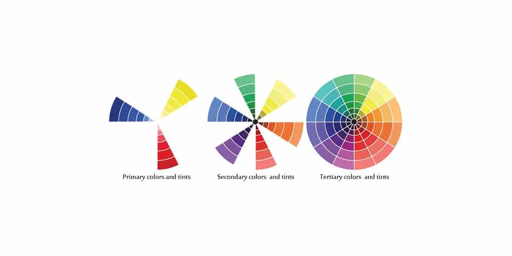 Complete Resources to Learn Color Theory 30 Principles of Color and the Color Wheel