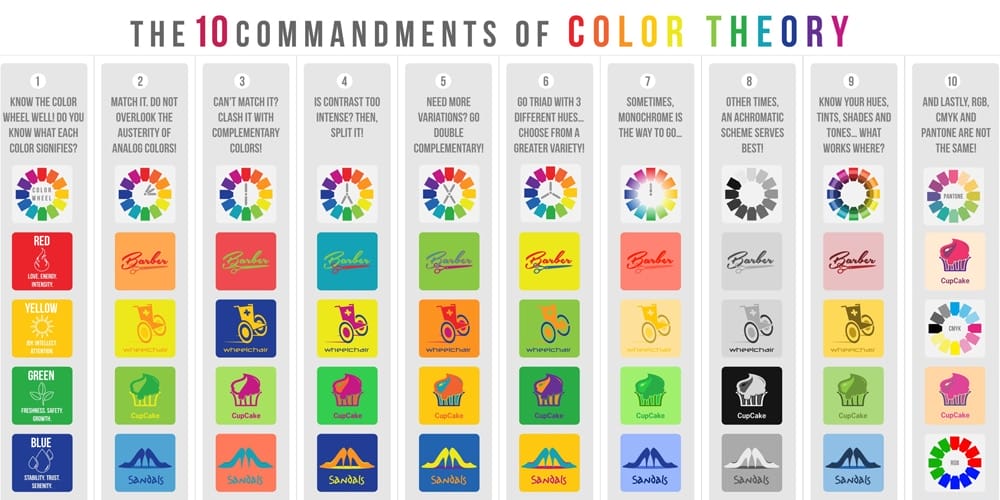 Complete Resources to Learn Color Theory 74 The 10 Commandments of Color Theory