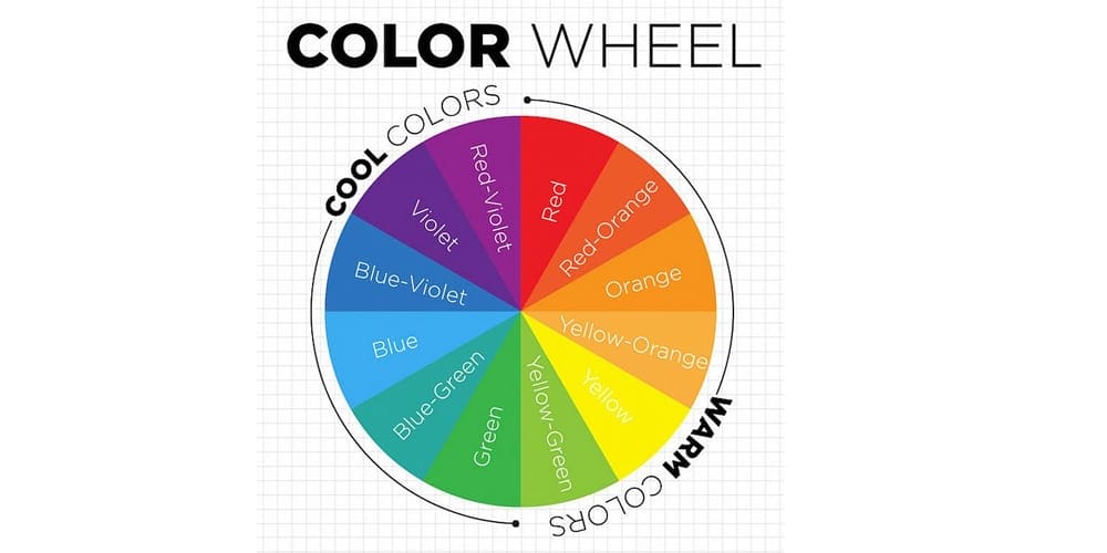 Complete Resources to Learn Color Theory 21 The Color Wheel