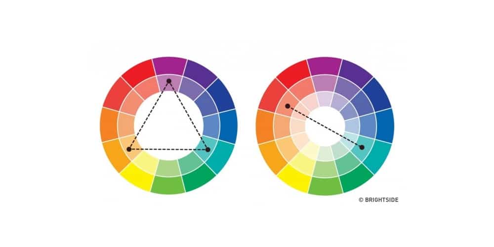 Complete Resources to Learn Color Theory 25 Ultimate Color Combinations Cheat Sheet