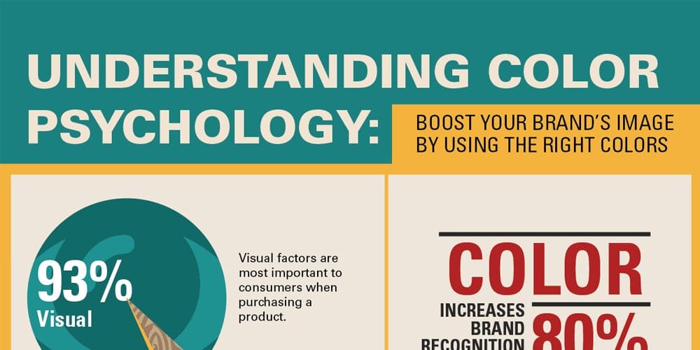 Complete Resources to Learn Color Theory 94 Understanding Color Psychology