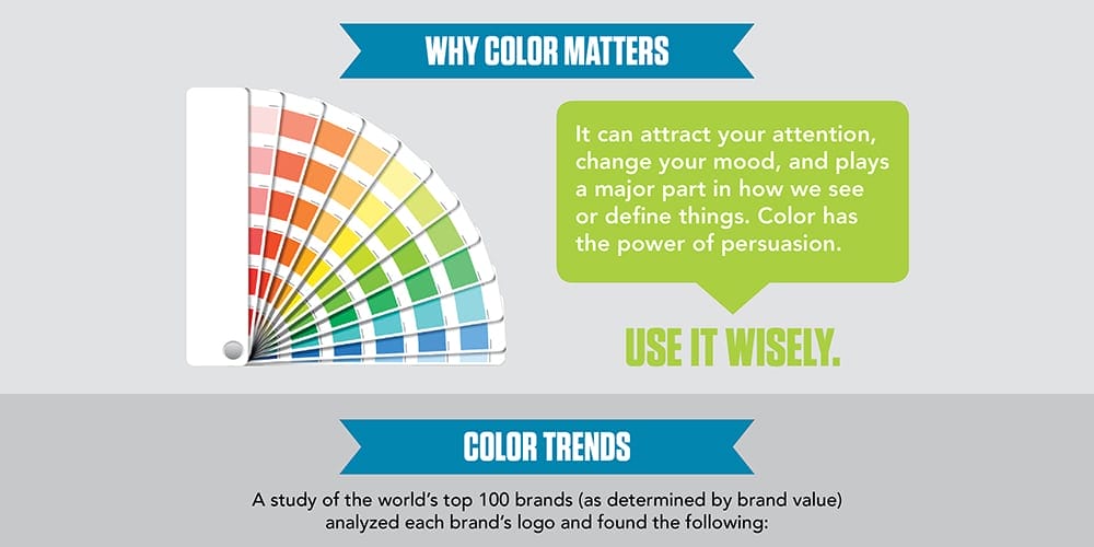 Complete Resources to Learn Color Theory 86 Understanding Color and The Meaning of Color