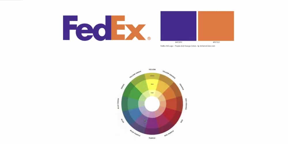 Web design color theory
