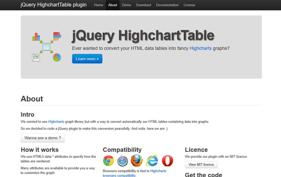 jQuery HighchartTable Plugin