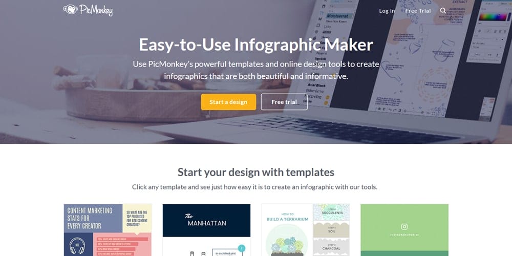 Infographic Creator Tools 5 picmonkey
