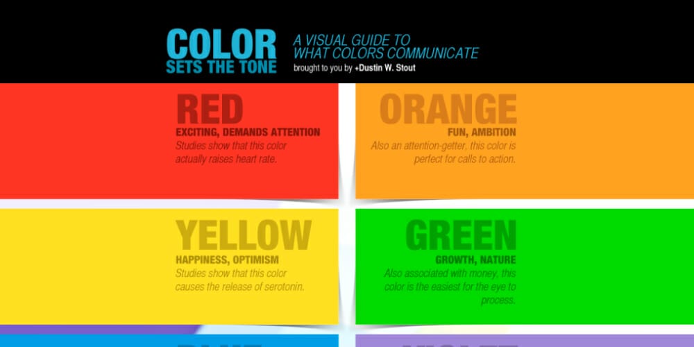 A Visual Guide to What Colors Communicate