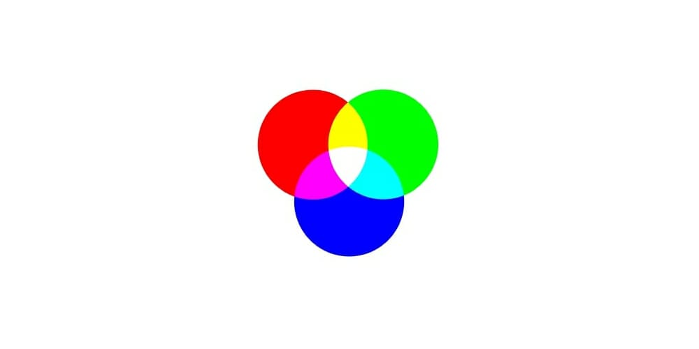 Complete Resources to Learn Color Theory 33 Advanced Color Theory What Is Color Management