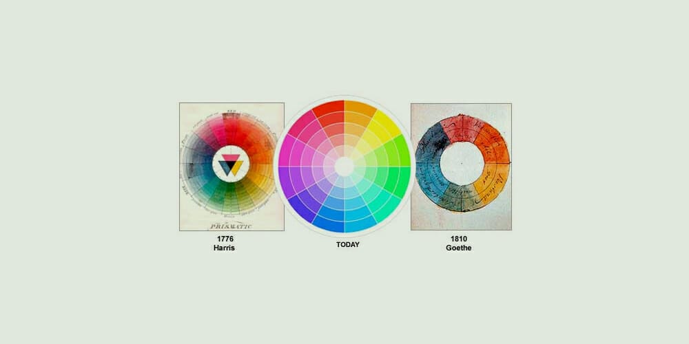 Basic Color Theory