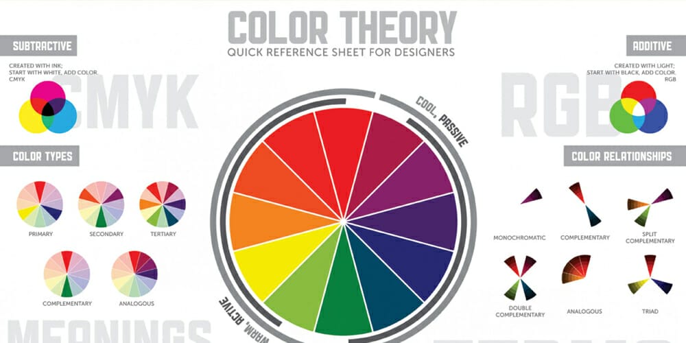 Complete Resources to Learn Color Theory 59 Color Theory