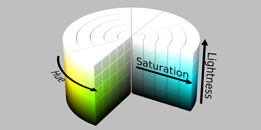 Complete Resources to Learn Color Theory 42 Color Theory and Contrast Ratios